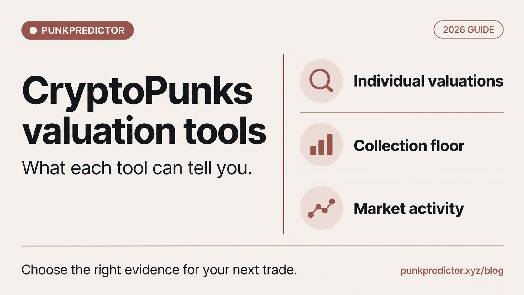 CryptoPunks valuation tools, 2026 guide: individual valuations, collection floor and market activity.