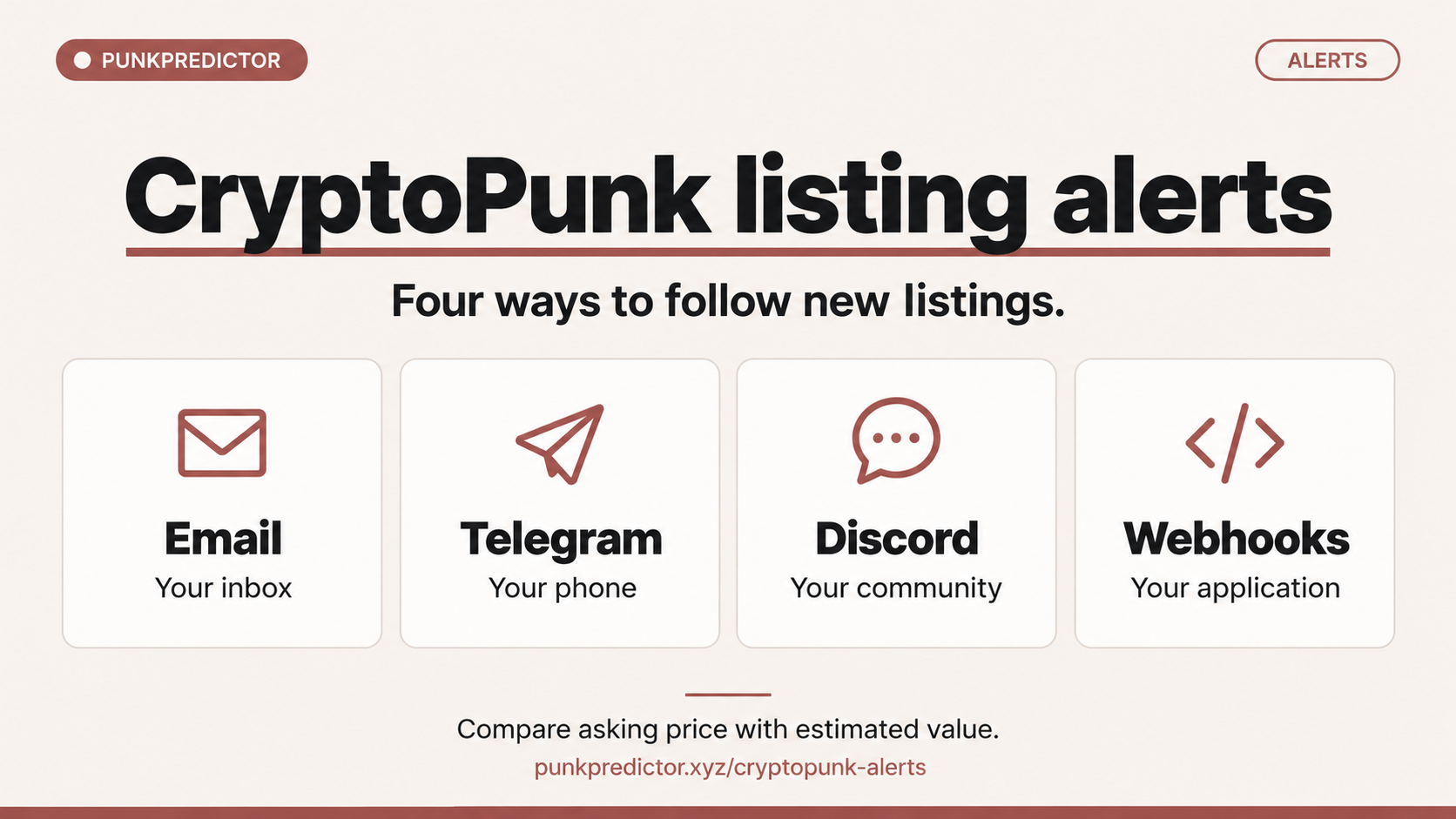CryptoPunk listing alerts through Email, Telegram, Discord and Webhooks. Compare asking price with estimated value.
